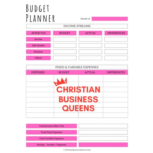 Business Budget Planner